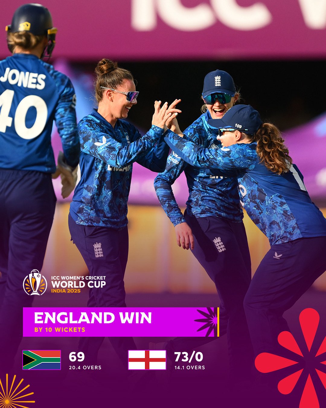 South Africa vs England 2 ICC World Cup 2025