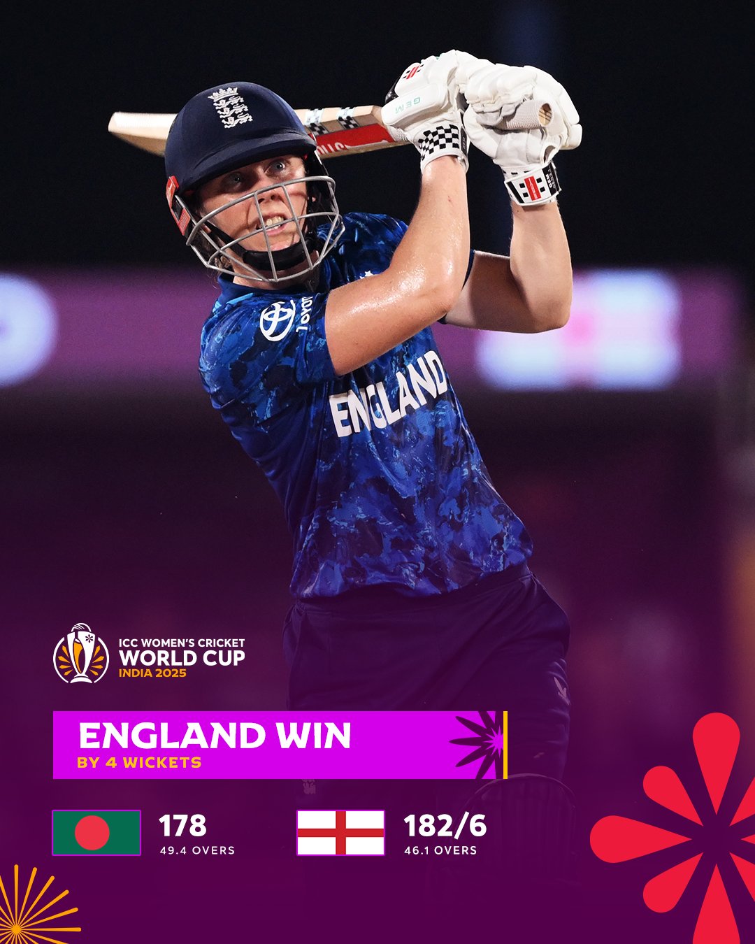 Bangladesh vs England ICC Women's WC 2025 2