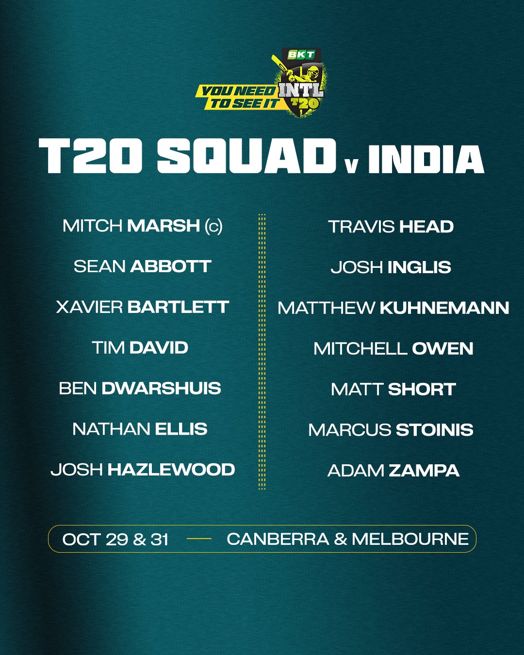 Australia vs India 2025 Australia squad 2