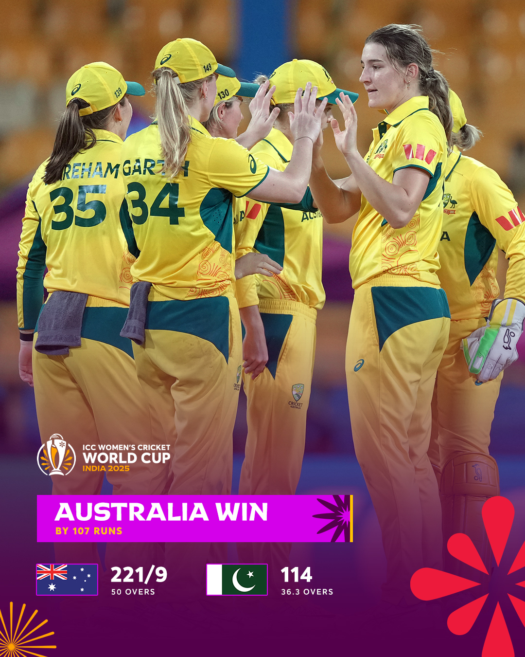 Australia vs Pakistan ICC Women's World Cup 2024 2